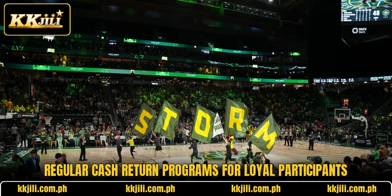 Regular cash return programs for loyal participants